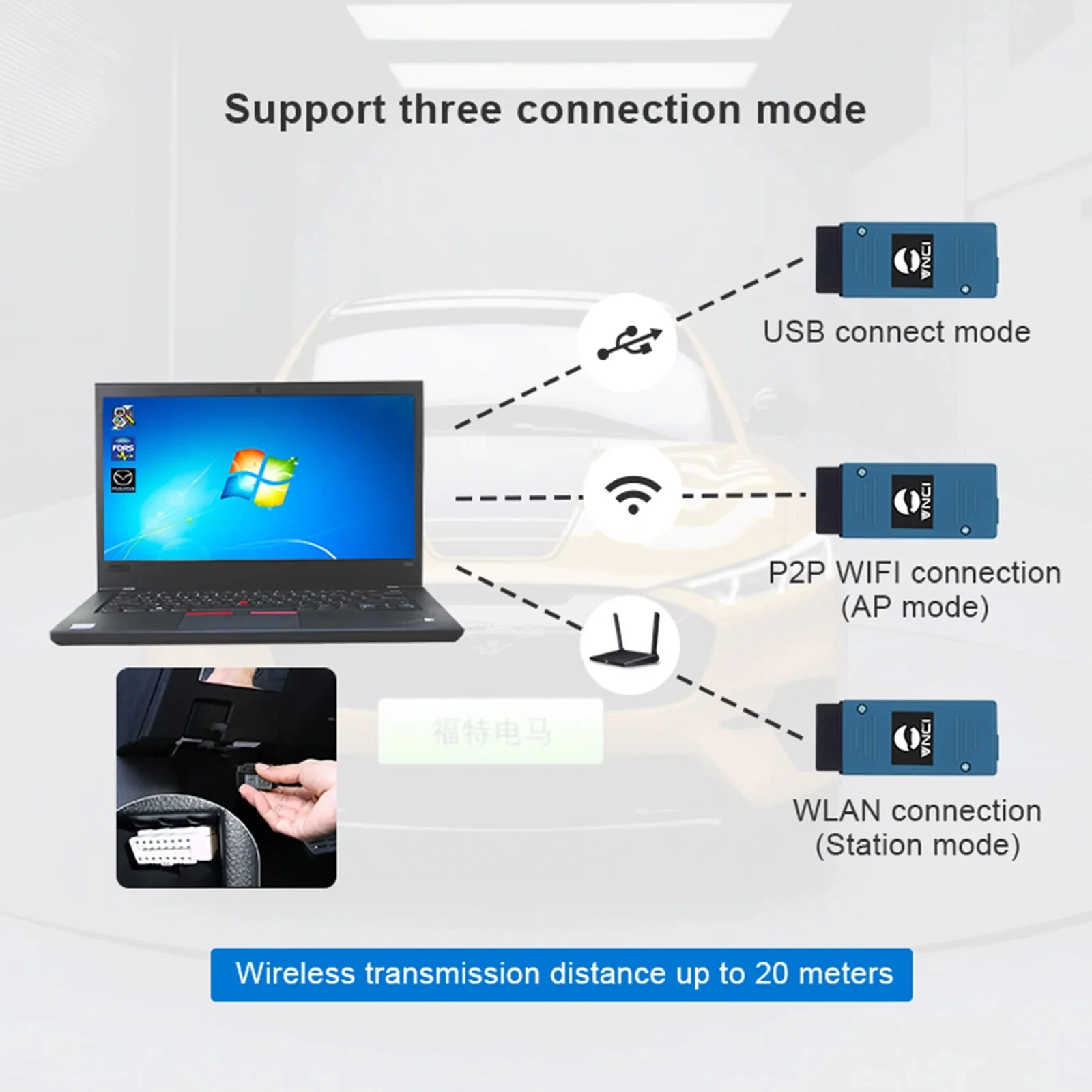 VNCI VCM3 Car Diagnostic Scanner Support CAN FD DOIP DIOP WI-FI For Mazda for Ford MDI2 from 1996 to 2023 EV Car Battery Check