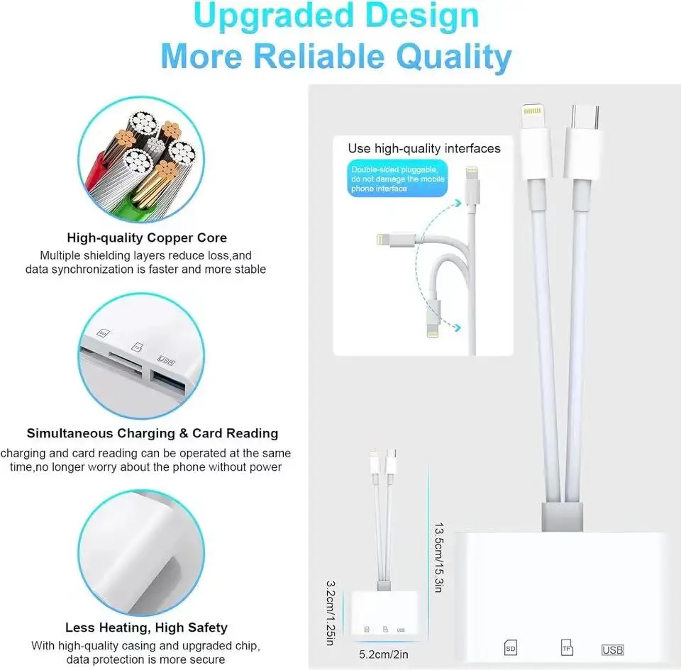 SD-kaartlezer 5-in-1 Lightning/Type C naar USB 3.0/SD/TF-kaartadapter, geheugenkaartlezer voor iPhone iPad MacBook Samsung Andro