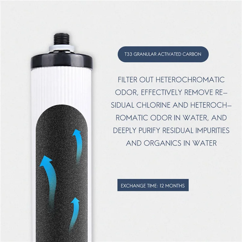 ABAE-2X عناصر تصفية تنقية المياه المنزلية 9 بوصة T33 عناصر الفلتر الخلفي ملحقات تنقية المياه #1