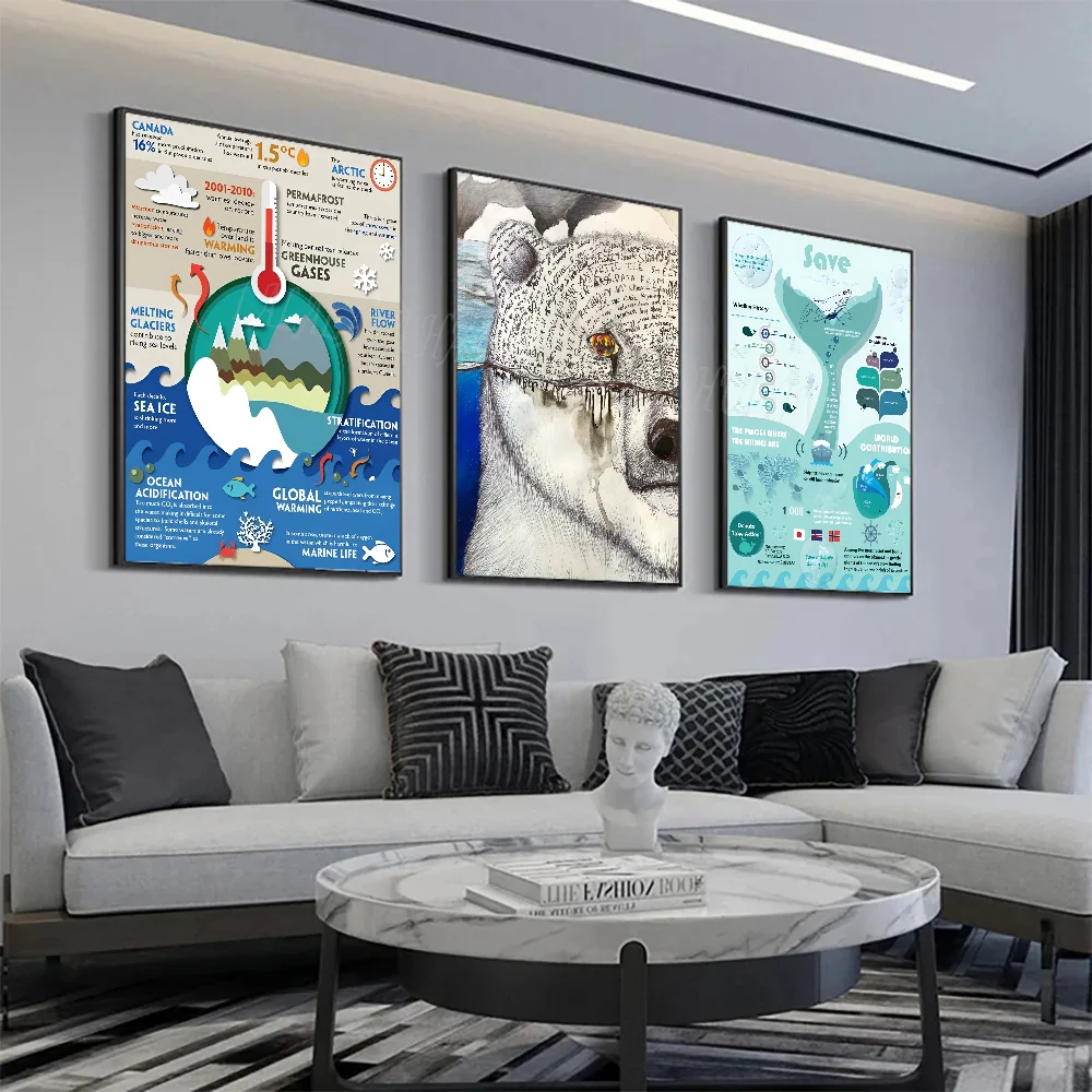 Climate Change & Global Warming Poster Wall Art Home Decor Room Decor Digital Painting Living Room Restaurant Kitchen Art