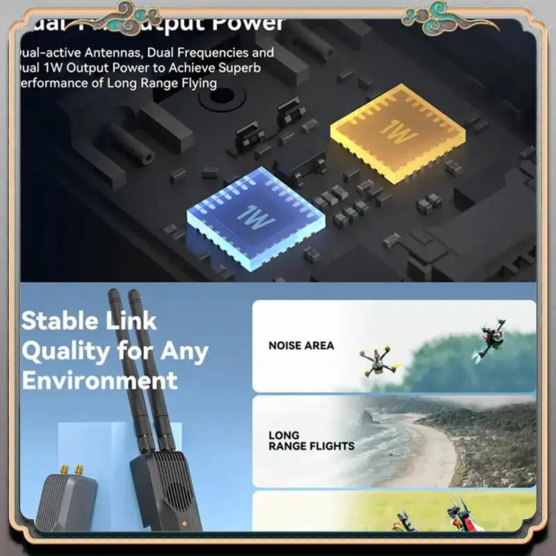 FPV Superg Nano ELRS 2.4G RF Module 1W Dual-Frequency Diversity Transmitter For RC FPV Traversing Drones DIY Durable Red