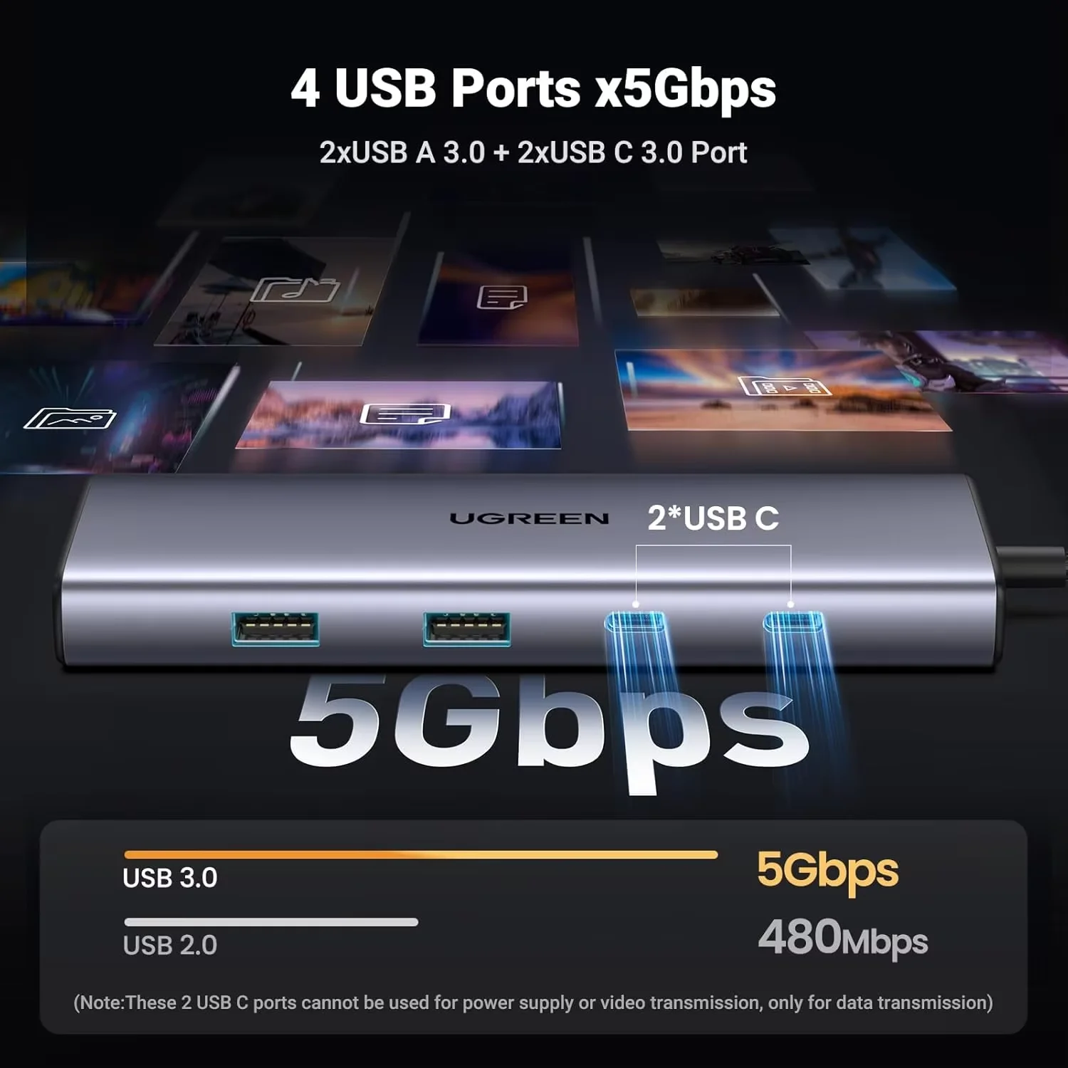 UGREEN Revodok 9 en 1 USB C Hu - Usb C Hub reseña y precio