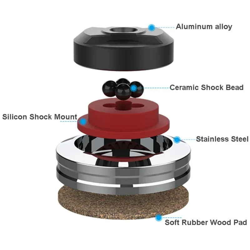 High-end HiFi Audio Speakers Amplifier Preamp DAC CD Player Absorber Foot Feet Pad M6 M8 M10 M12 Spike Isolation Nail X-PAD REF