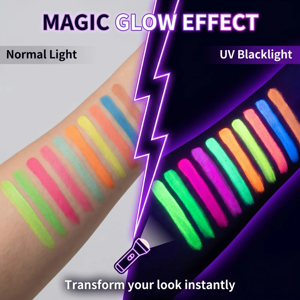 Thumbnail 3 - #50 Best Highlighters to Buy In 2026