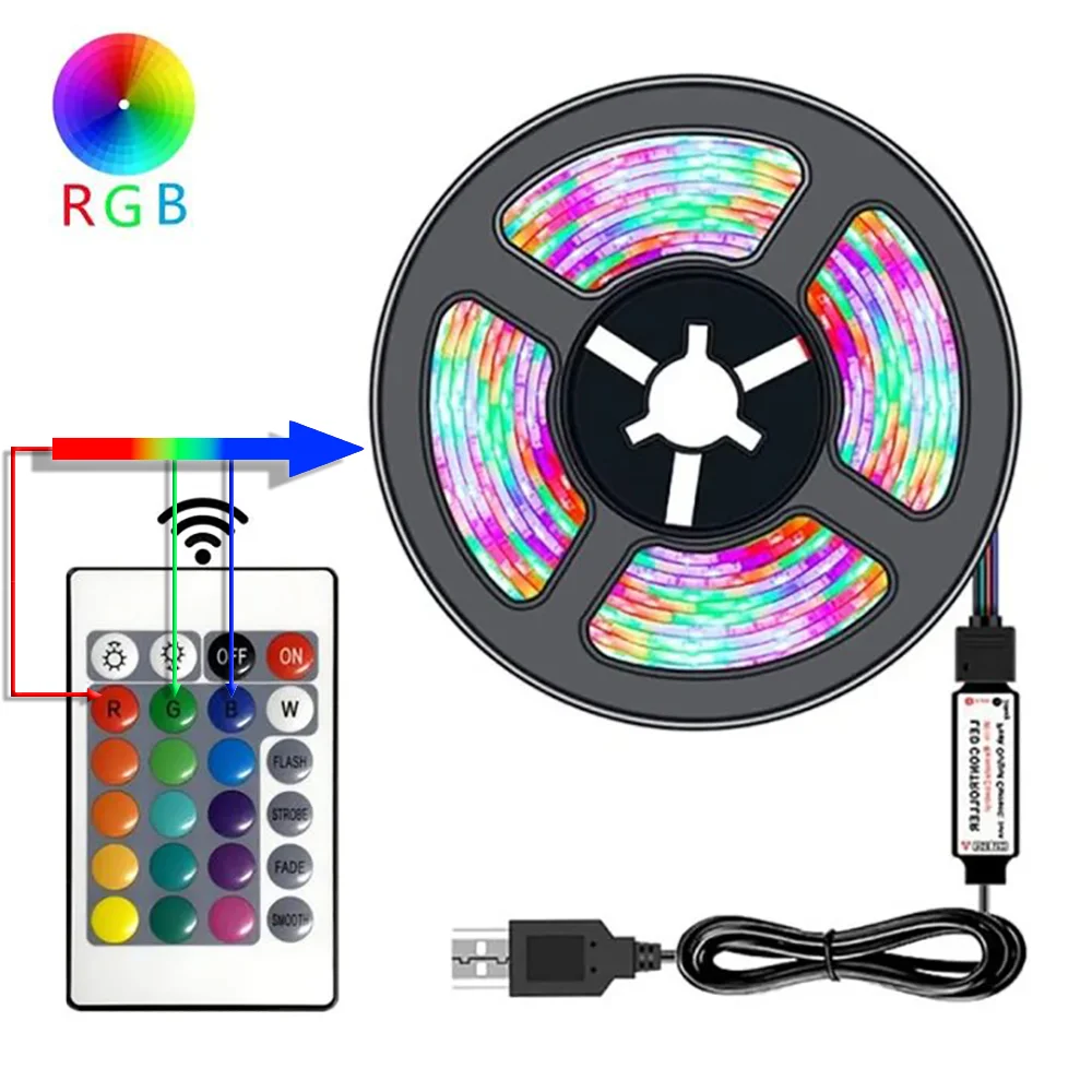 10M 2835 USB LED Strip Light RGB 24-key Remote Control Flexible Lamp Tape Lights Ribbon TV Desktop Screen Backlight Diode