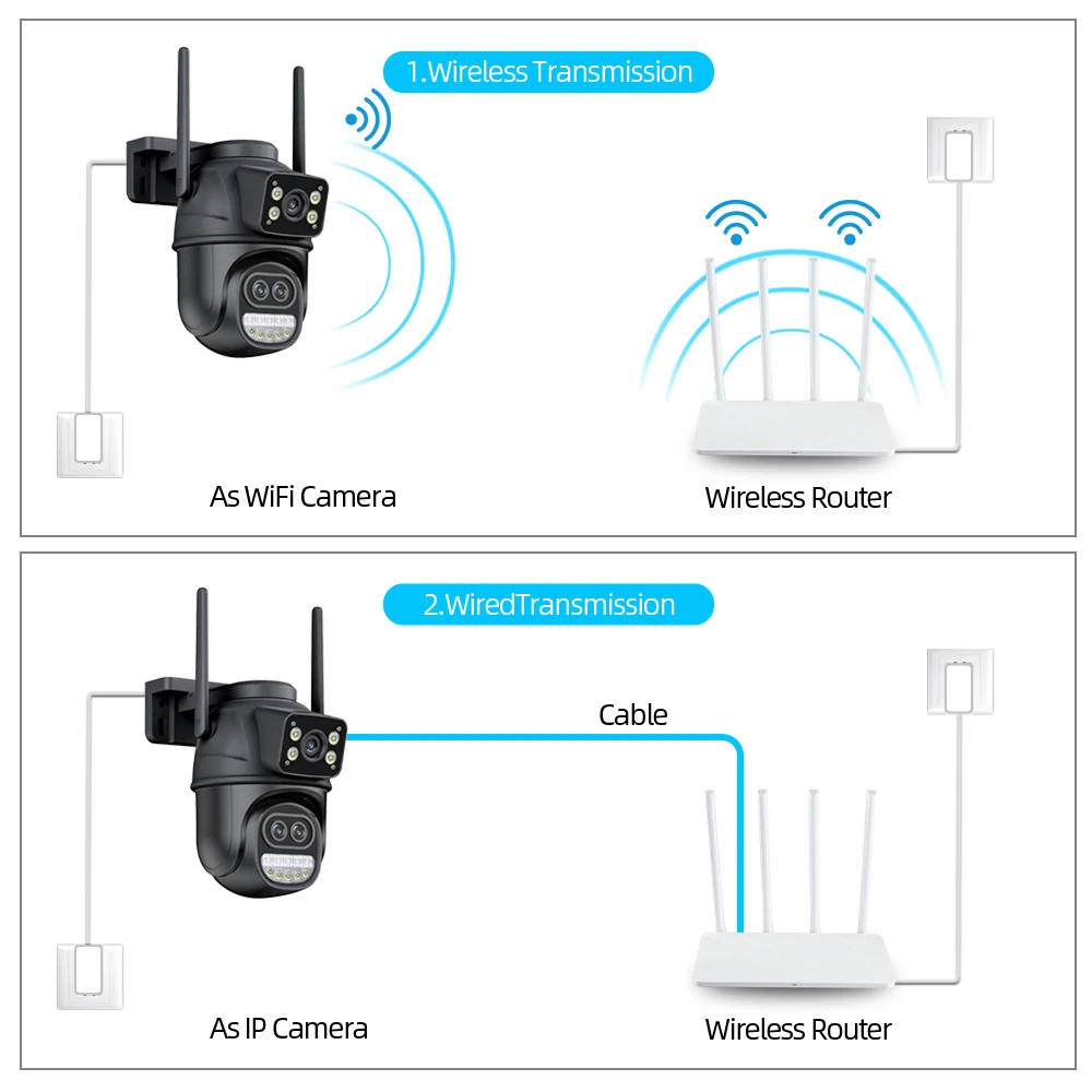 ICSEE kamera keamanan WIFI cerdas, kamera keamanan tiga lensa 12MP 8K perbesaran 8X luar ruangan HD Video pengawasan IP IPTV CCTV PTZ pelacakan otomatis