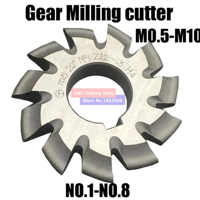 Hss Gear Fresadora Ferramentas de Corte Módulo Pa20 Graus M0.5 M0.75 m1 M1.25 m2 M2.5 m3 M4-m10 No.1-no.8
