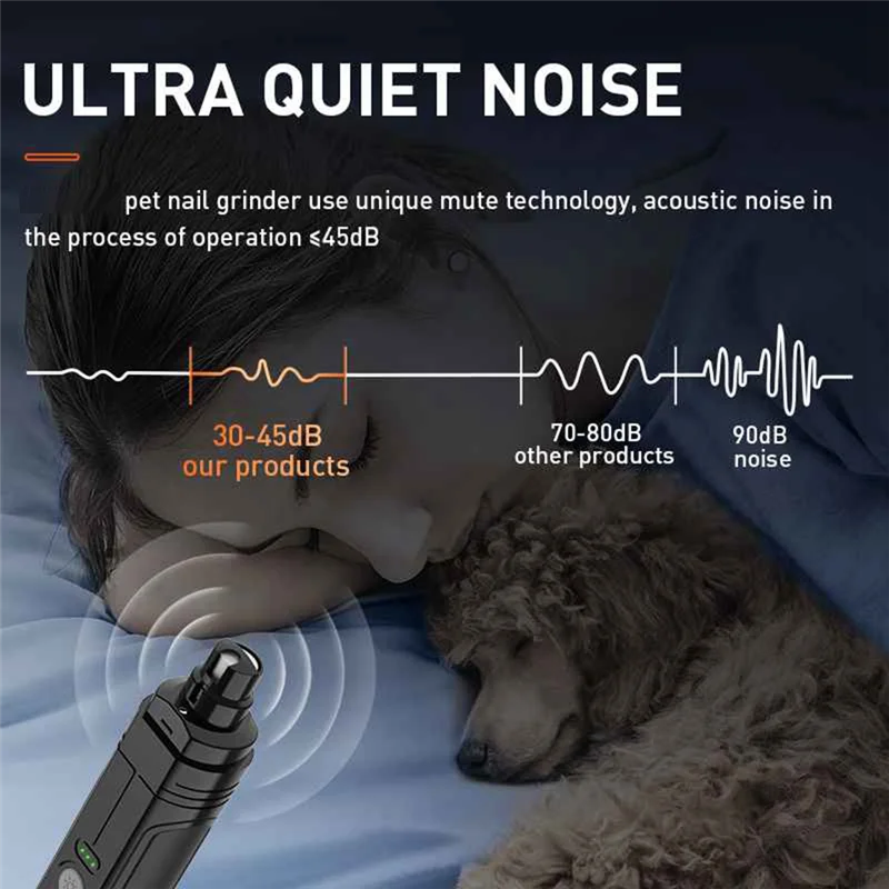 AD41-Электрическая шлифовальная машинка для ногтей для домашних животных, профессиональные кусачки для ногтей для собак + 2 светодиодных лампочки, перезаряжаемые кошачьи когти для ухода за ногтями