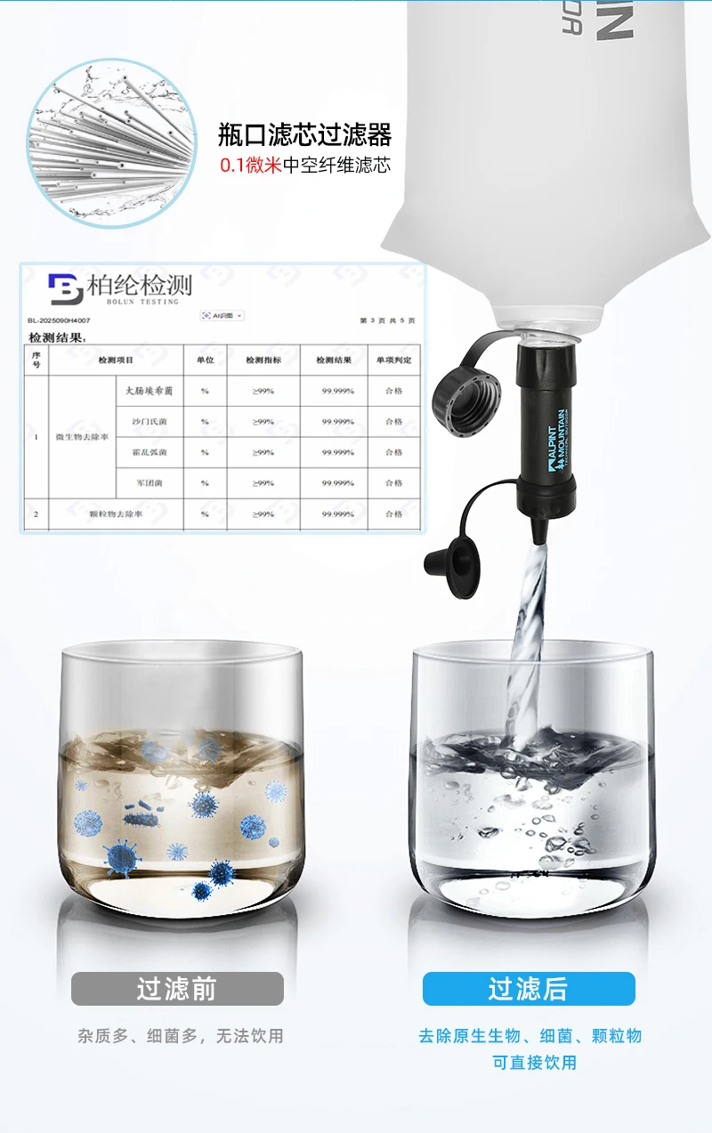 Persönlicher Wasserfilter für Wandern, Camping, Reisen und Notfallvorsorge Überlebens-Wasserfiltrationsstrohhalme Leichtgewichtig Tragbar – Detail 6