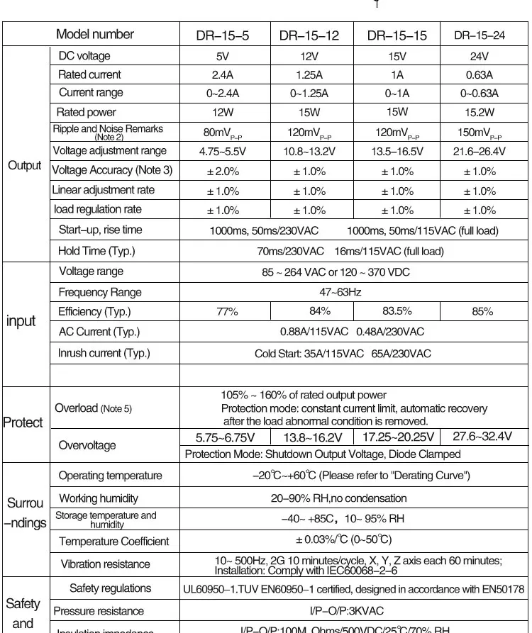 LCTC DR-15/60/100 Switching Power Supply 5V 12V 24V DIN Rail Power Supply Industrial Transformer Small Volume 4.2A 6.5A 7.5A
