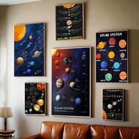 Universe Planet Orbit Map Solar System Poster Self-adhesive Art Waterproof Paper Sticker Coffee House Bar Room Wall Decor