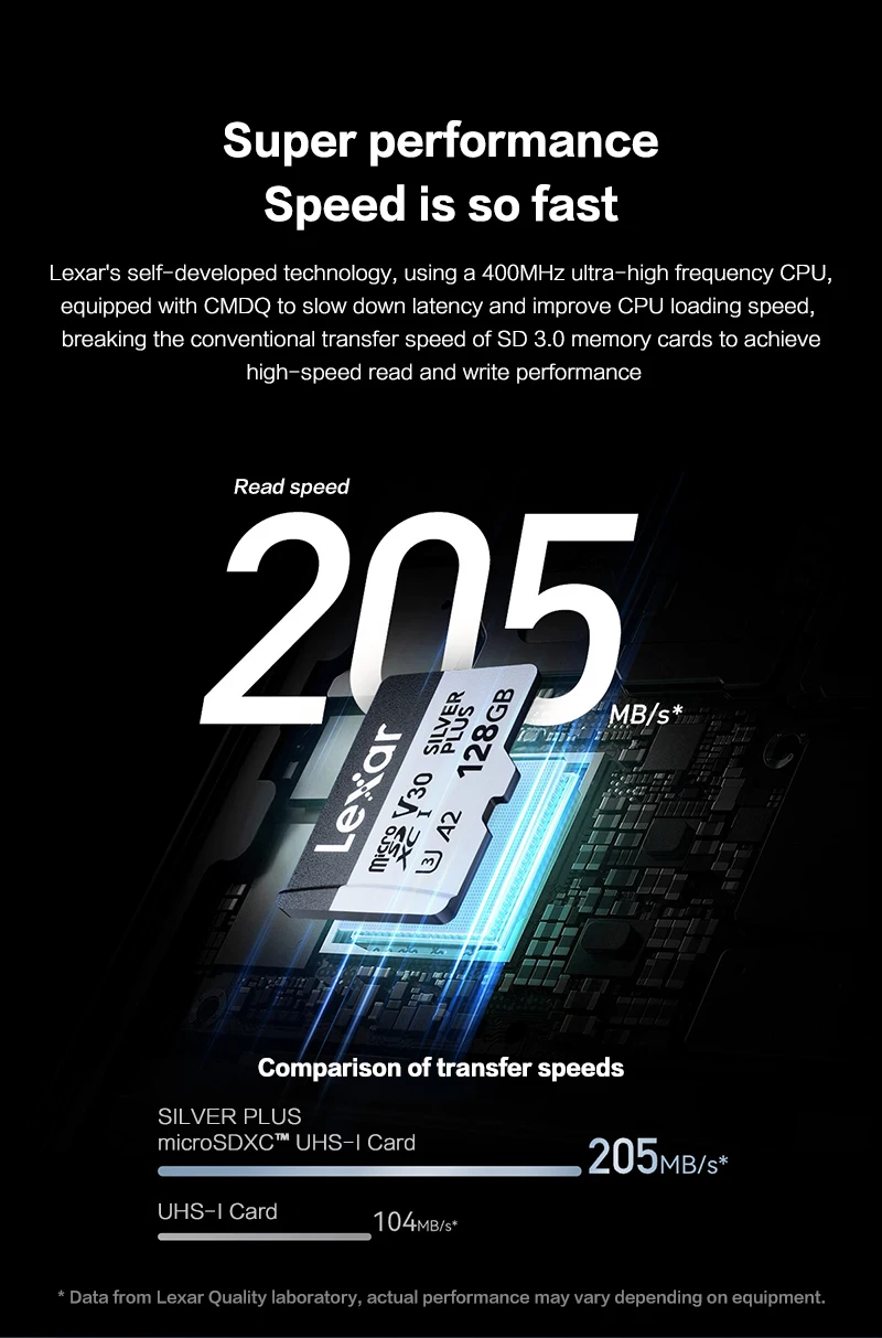 Original Lexar Professionelle Micro SD Karte SILVER PLUS MicroSDXC 256GB 128GB 64GB V30 A2 Lesen 205MB/s TF Karte Speicher Karte Für 4K – Detail 2