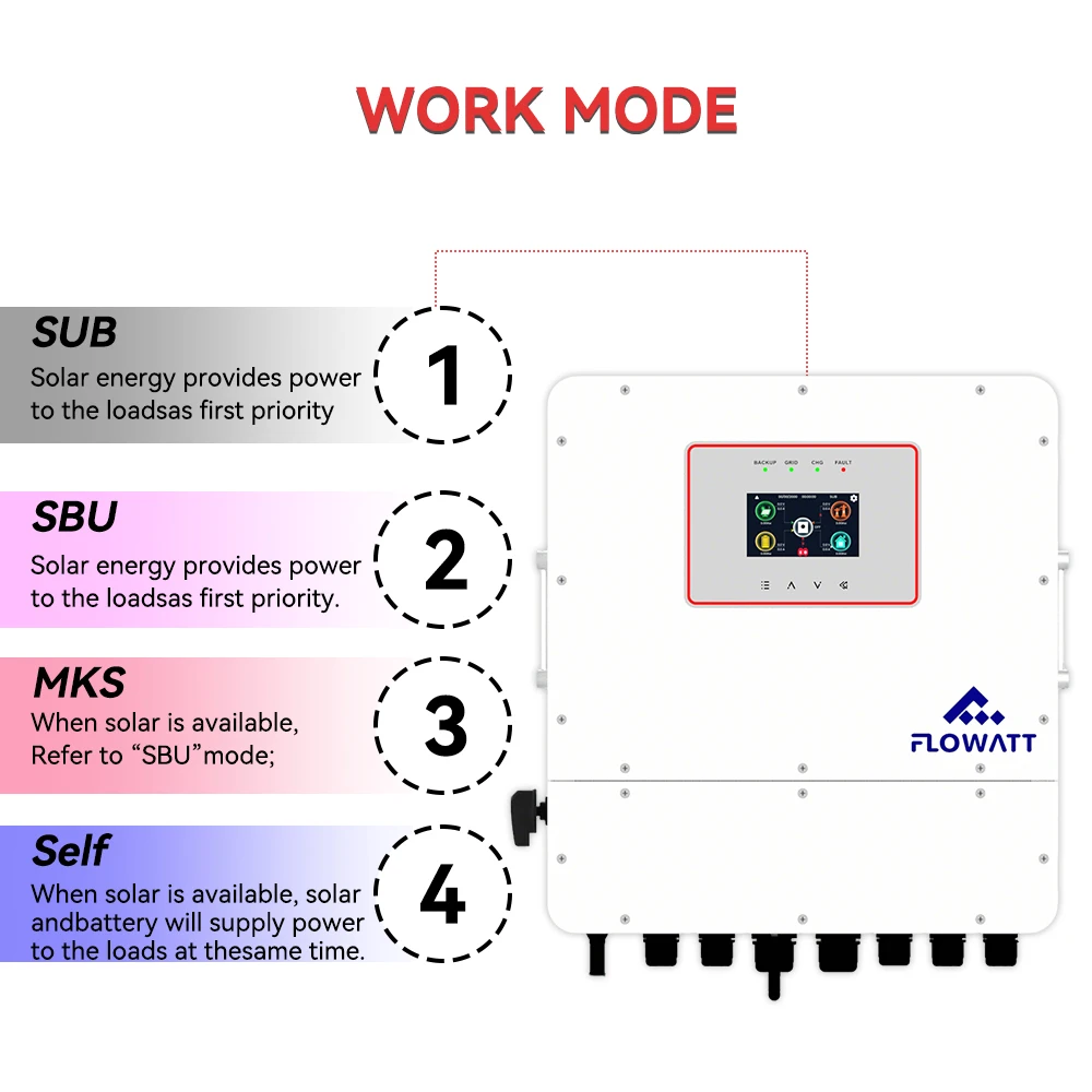ECGSOLAX 6KW Hybrid Solar Inverter Pure Sine Wave 48V 230V Off Grid Inverter 135A Mppt Solar Controller Built-in WIFI