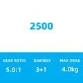 2500