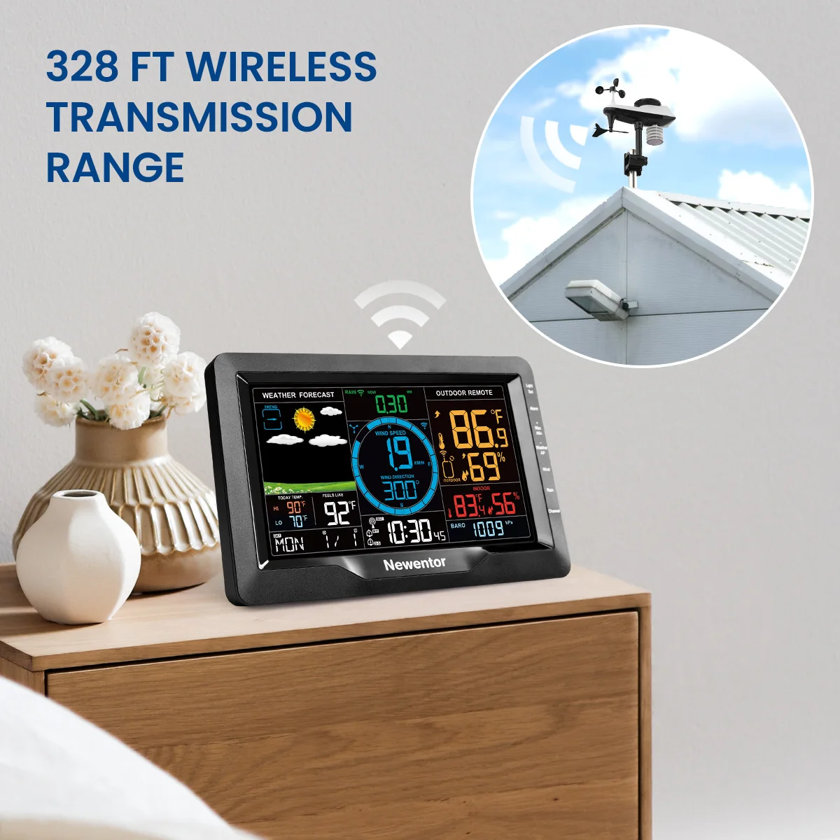 Professional Weather Station Temperature Humidity Wind Speed Rainfall Detection with Wireless Outdoor Sensor Weather Forecast