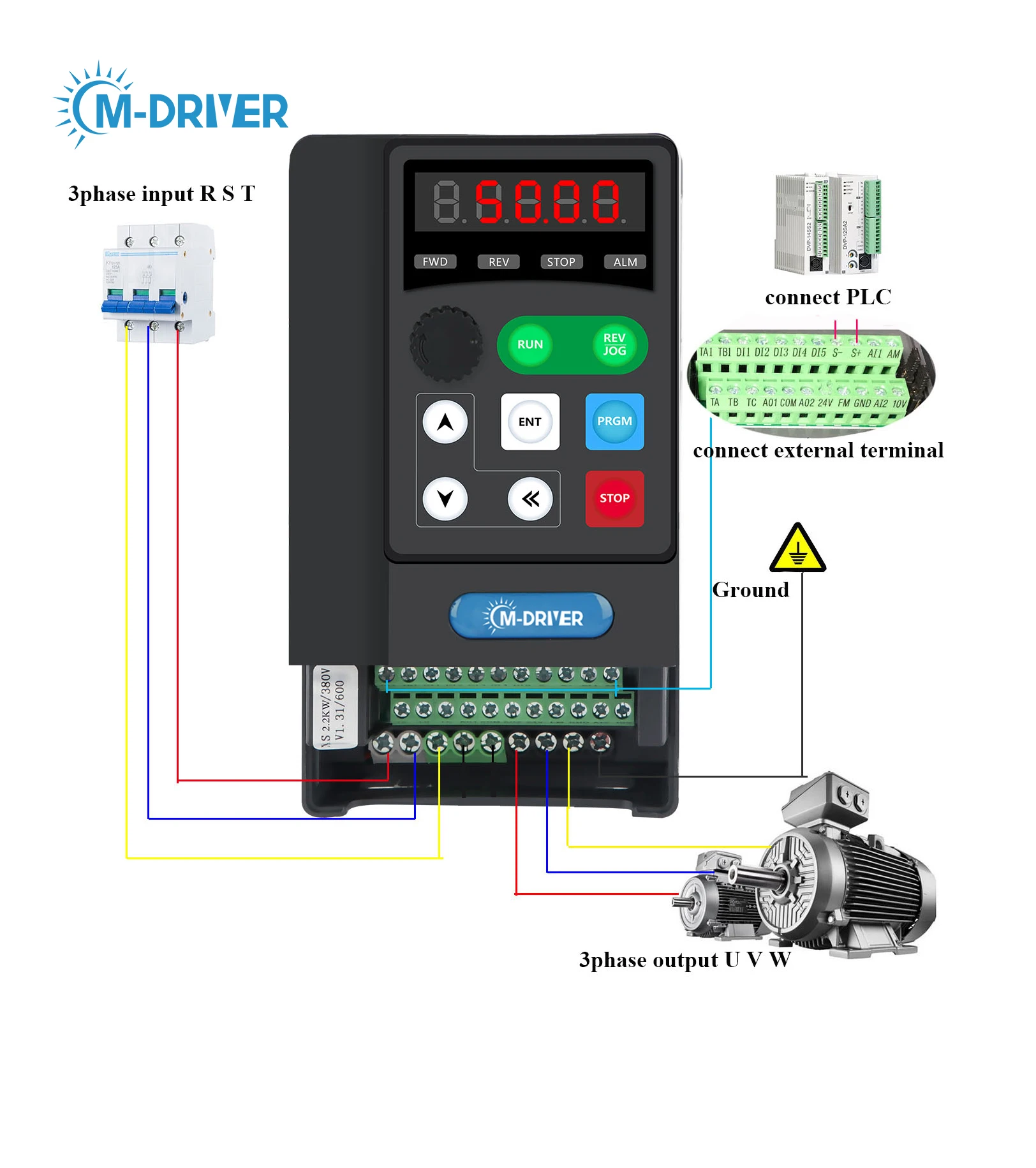 

M-driver VFD 2hp Variable frequency drive 380V 1.5kw ac induction motor speed controller