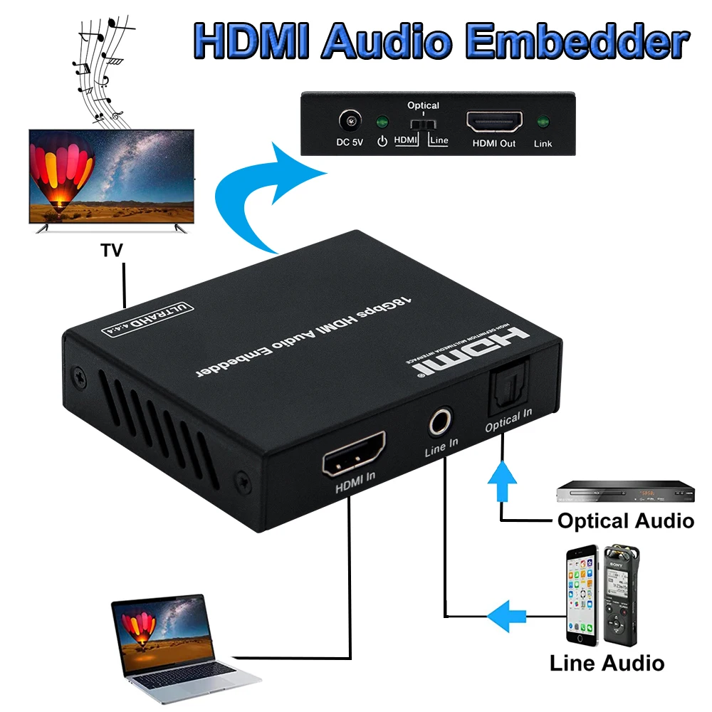 HDMI Audio Embedder 4K 60Hz HDMI 2.0 Audio Inserter HDMI+Aux+Digital toslink Audio to HDMI Converter HDMI 18Gbps Audio Embedder