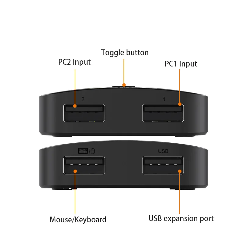 Internet Splitter Adapter LAN Extensor Multi-function USB network sharing switch 2 In 2 Out game USB3.0/2.0 SWITCHER USB Hub