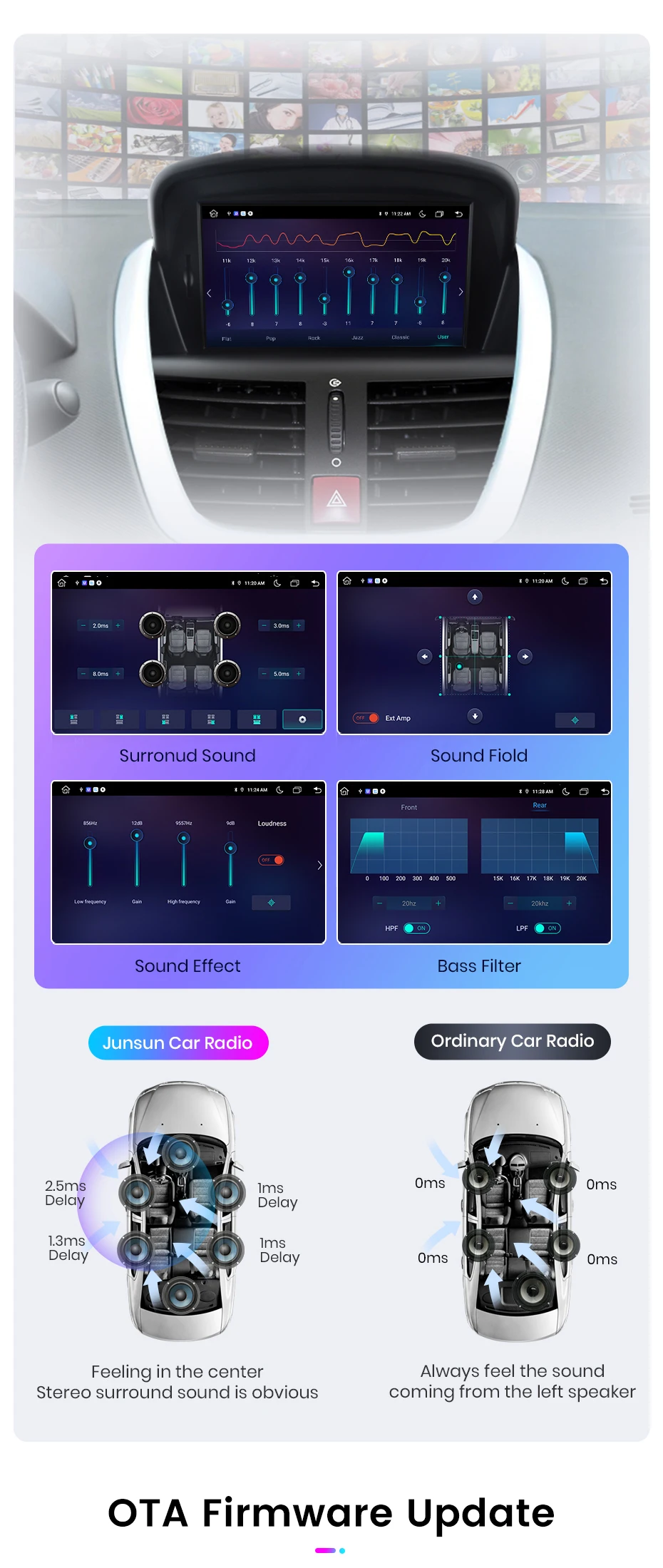 Junsun 7 "Wireless Carplay Android Auto Auto Radio für Peugeot 207 207CC 2006 2007-2015 Stereo GPS Multimedia Player 4G FM SWC – Detail 11