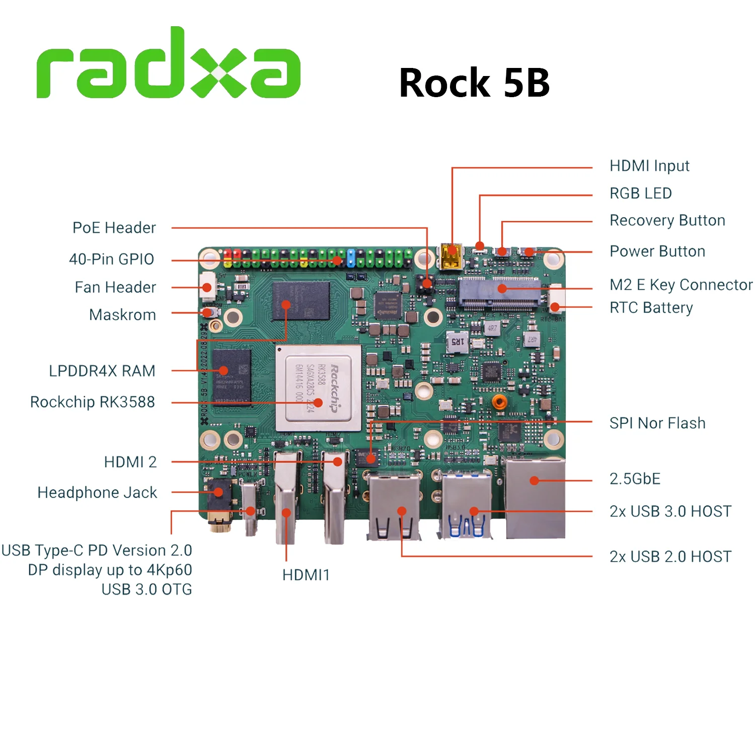 Imagem -05 - Radxa Rocha Conselho de Desenvolvimento Rk3588 Quad Core A76 Quad Core A55 8k Único Computador Board