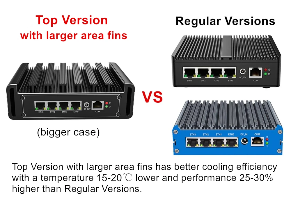 솔리드 인텔 방화벽 기기 팬리스 미니 컴퓨터, 미니 PC pfSense Proxmox 호스트, 4x2.5G LAN i226-V, N5105, N6000, J4125 NVMe