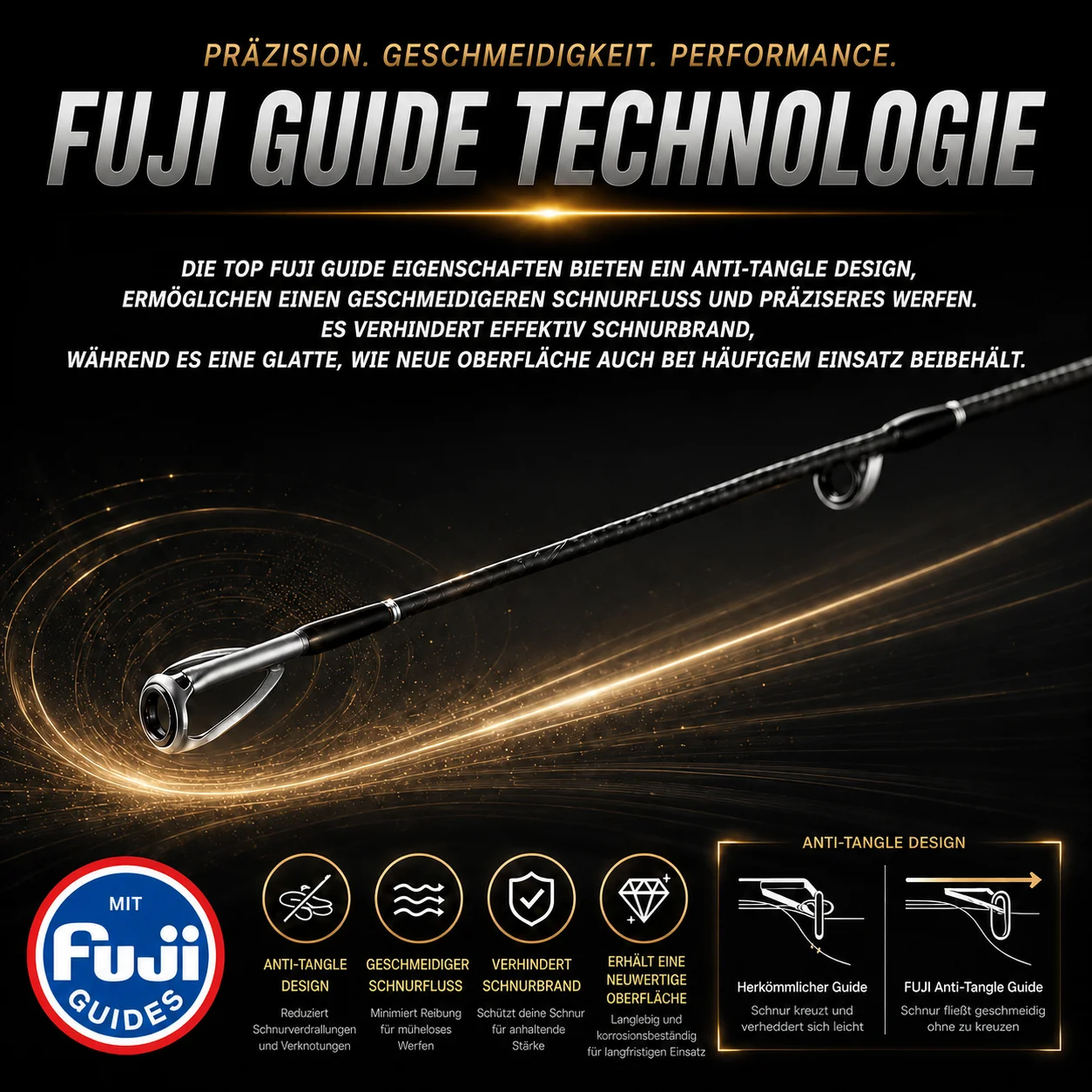 BUDEFO RUBINE FUJI Guide 40T Carbon Spinn- und Casting-Rute ML/MH 3-28g für Bass, Hecht, Zander, Barsch, 2,08m/2,13m/2,28m, Schnelle Aktion, Ultraleicht, für Meerbarsch, Forelle, Raubfische, Weitwurf, Salzwasser, Süßwasser – Detail 11