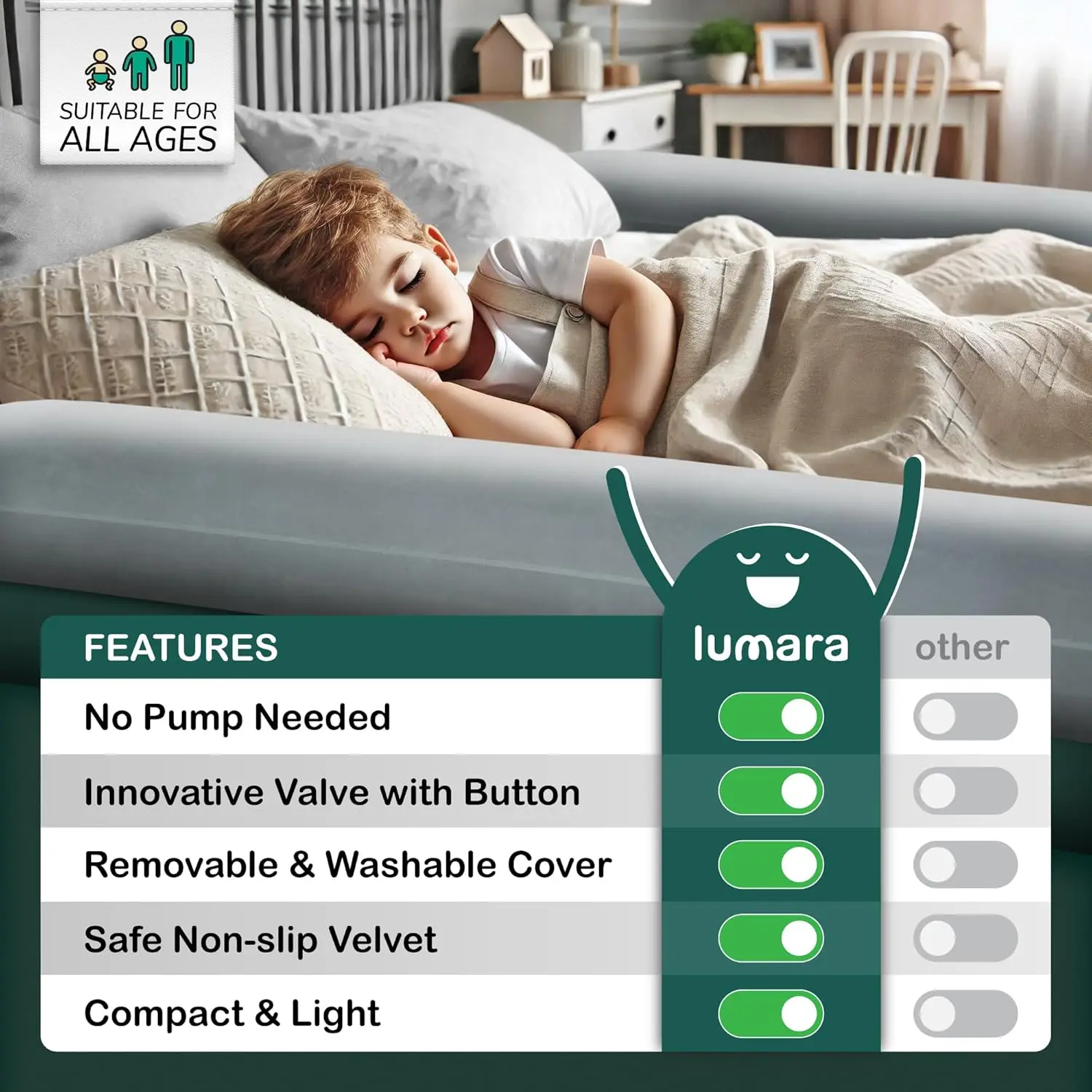 Inflatable Bed Rails for Toddlers, 2-Pack Portable Travel Bumpers Fits Twin to King Beds - Non-Slip Safety Guard