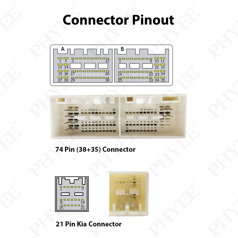 74Pin (38+35) Wiring Harness CAN Bus Decoder, SWC Retention, P&P 16Pin Android Loom, for Hyundai Tucson Elantra Kia Sportage K3