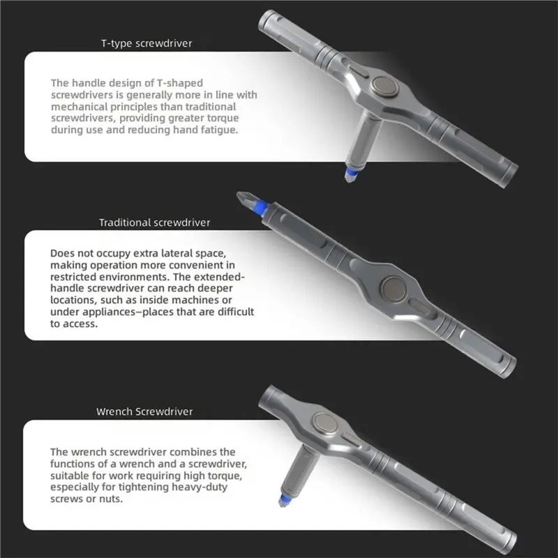 ABLA-Compact Reversible Driver Repair Tool- 24 In 1 Magnetic Screwdriver Ratchet Multi-Bit With Portable High Torque Handle