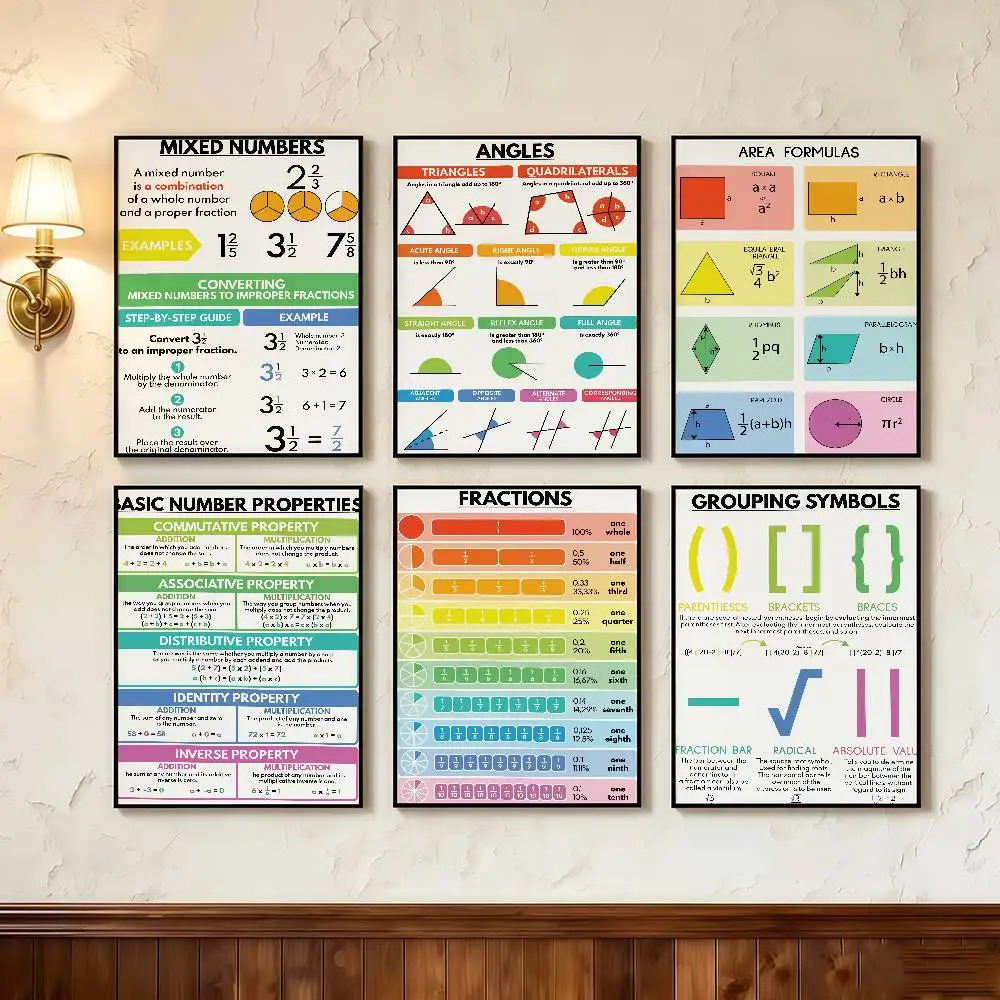 Affiche éducative mathématique sur les formules d'angle, de surface et de pourcentage, autocollants artistiques, impression rétro vintage, décoration murale HD, cadeau pour toutes occasions