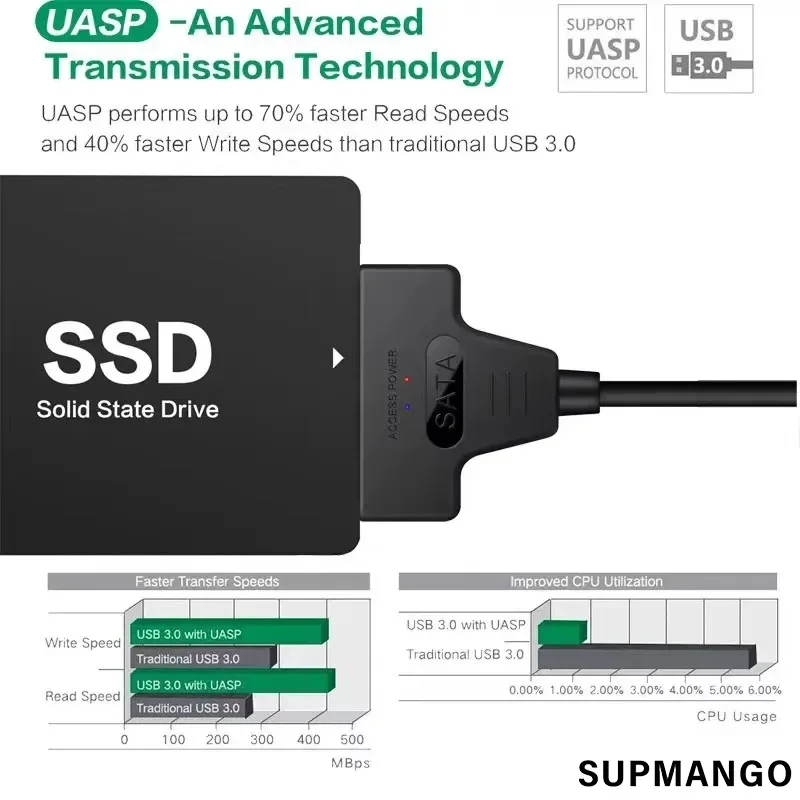 Cavo da SATA a USB 3.0 / 2.0 per disco rigido SSD HDD esterno da 2.5 pollici SATA 3 adattatore a 22 Pin cavo da USB 3.0 a Sata III fino a 6 Gbp