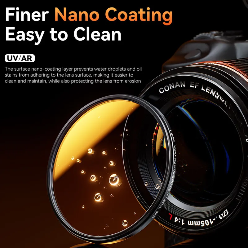 llano MCUV Lens Protector 40.5/46/49/52/55/58/62/67/72/77/82/86/95mm, Anti-Scratch, Anti-Reflective, Multi-Coated