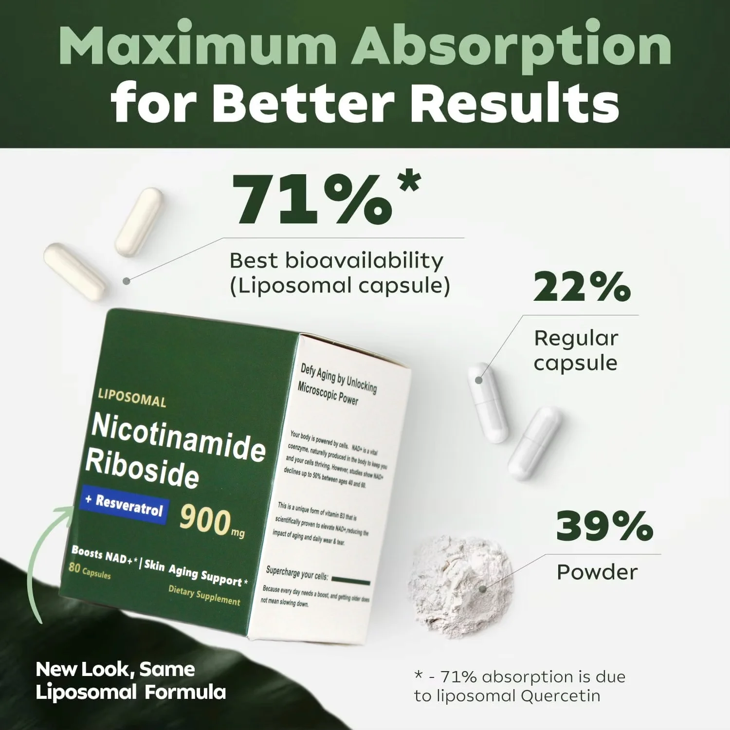 NAD+ Research NMN Supplement Alternative - Liposomal Nicotinamide Riboside- High Purity NAD Supplement for Anti-Aging, Energy