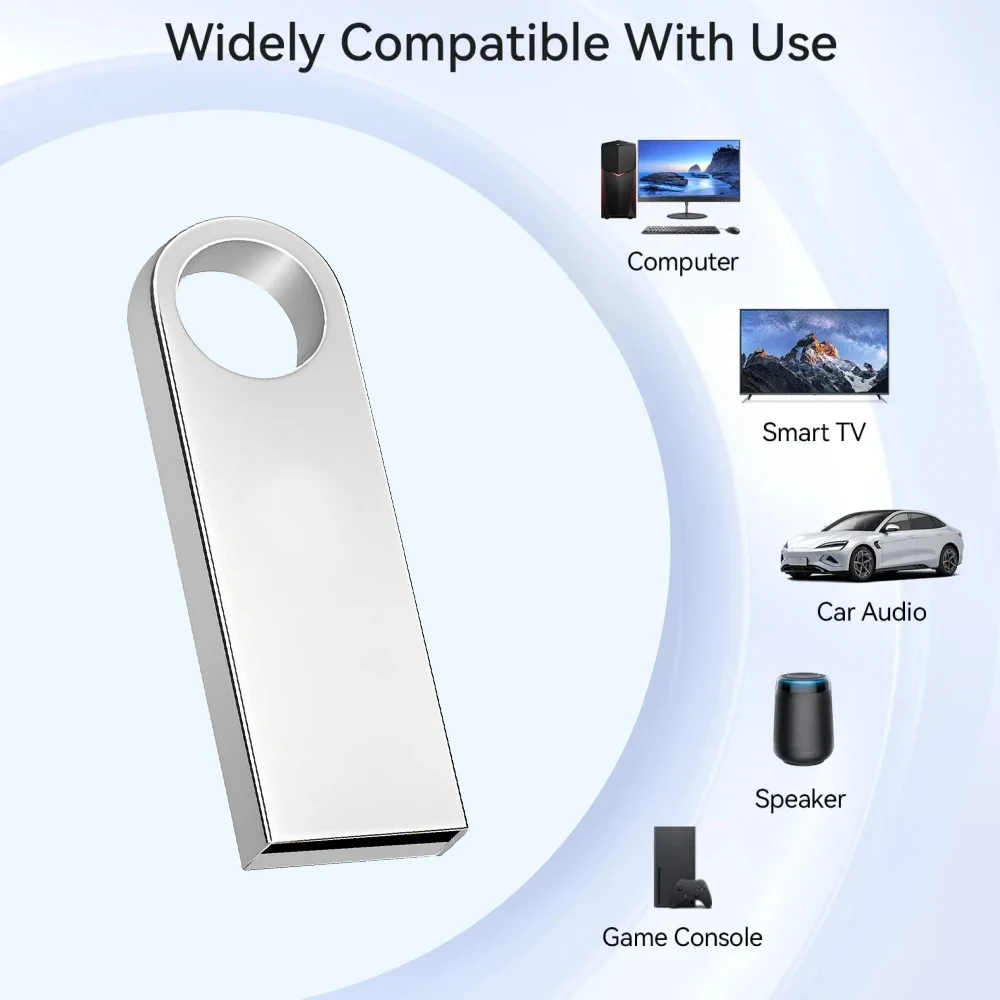 50 unids/lote Pendrive 64Gb Memory Stick 32Gb 4Gb Metal Usb2.0 Flash Drive 128Gb Pen Drive 2gb 8gb Usb Stick 16 gb regalo logotipo personalizado