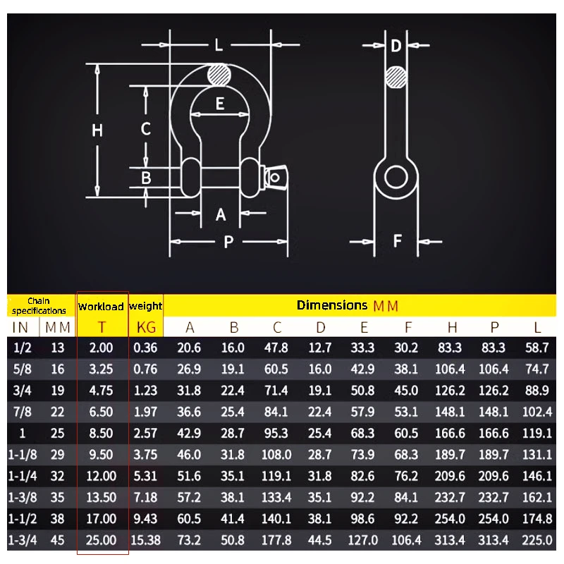 Bow Shaped Shackle Lifting Clip Snap Ring, acessório de elevação galvanizado, porca externa