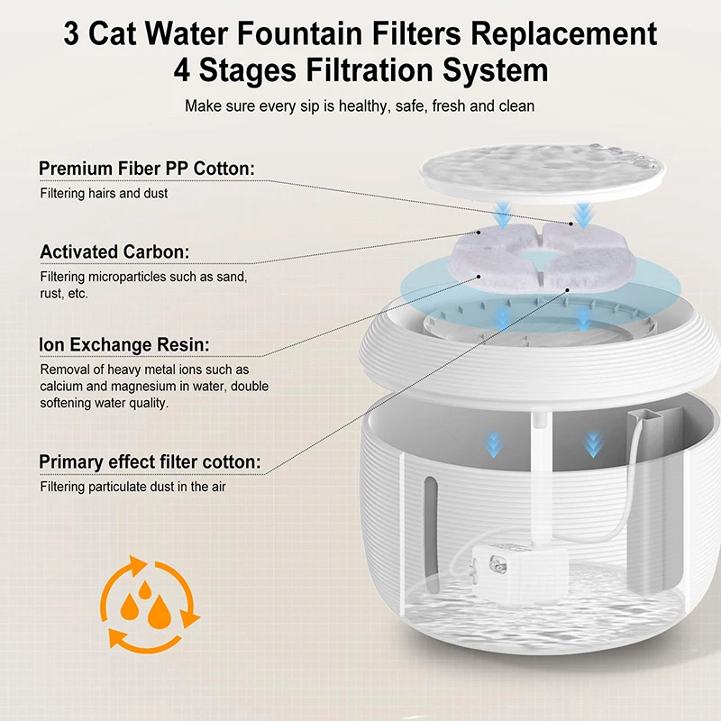 Wireless Ceramic Easy Clean Assembly Cordless Cute Quiet Automatic 360 Catwater Dog Drinking Bowl Pet Cats Water Fountains