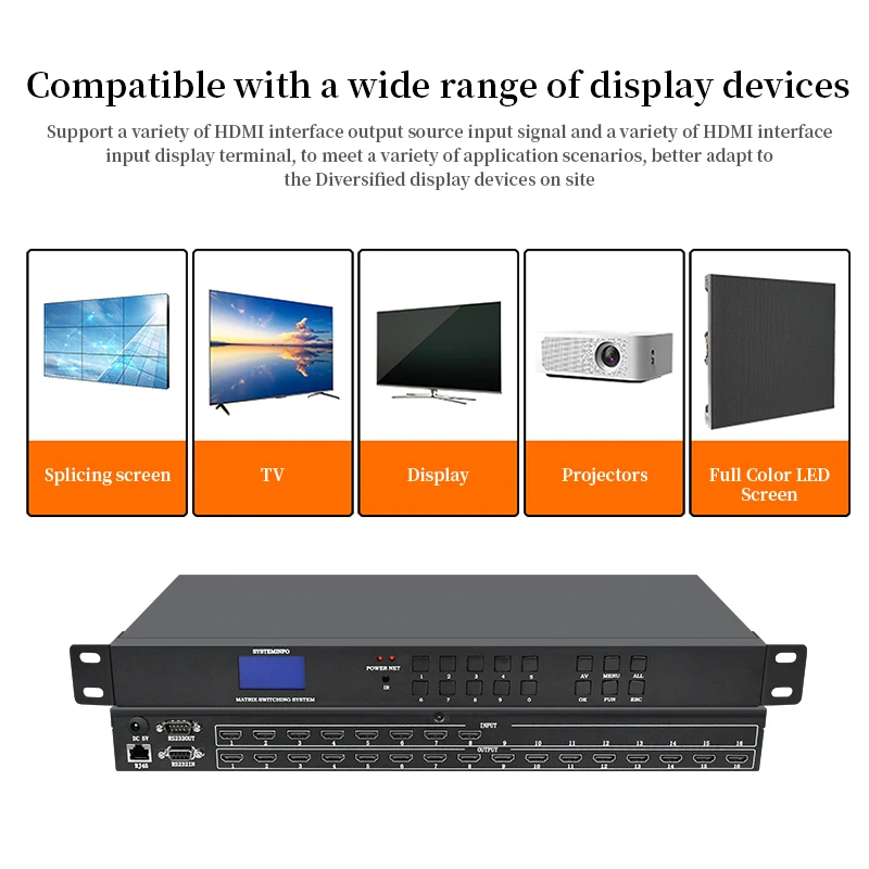 For Hdmi High-definition Matrix 8 In 16 Out 4/12 Splicing Screen Video Conference Signal Distribution Switch Web Control