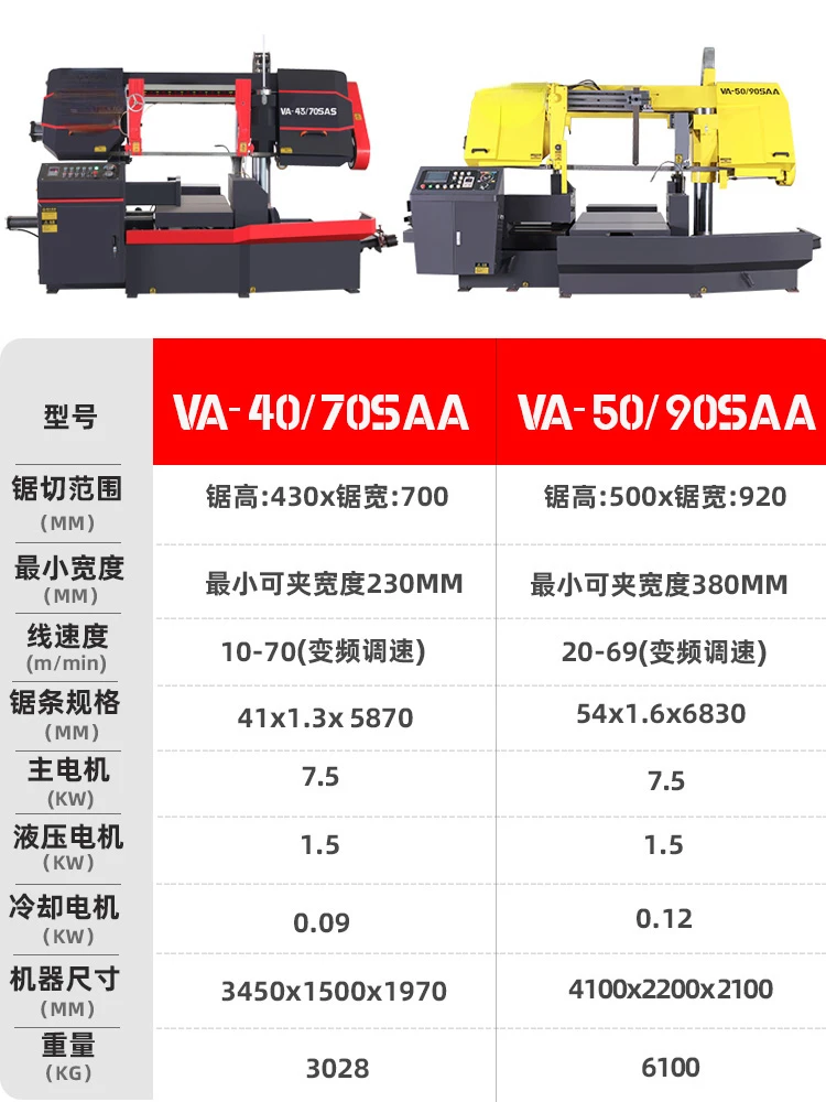 Metal Cutting Band Sawing Machine 7040 Model 9050 Platform Feeding Automatic Digital Controlled Sawing Machine Sawing Machine