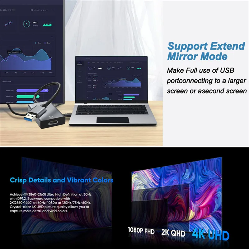 USB 3.0 zu HDMI Adapter 1080P USB zu HDMI Konverter USB A zu HDMI Kabel 60Hz Audio Video Adapter für PC HDTV Laptop Projektor – Detail 5