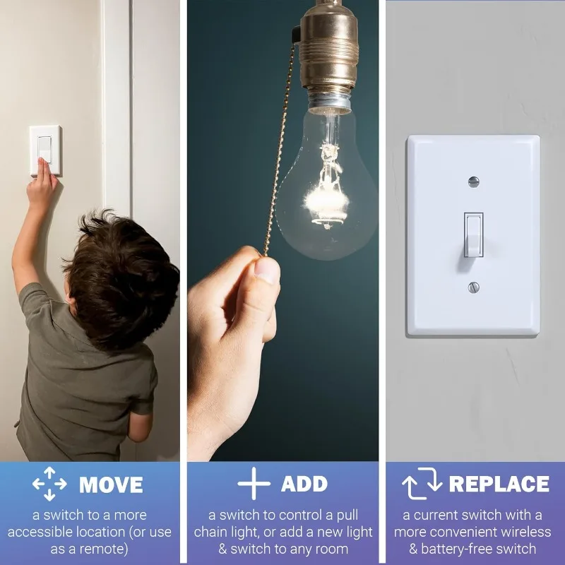 Kinetic Wireless Light Switch Kit (NO Batteries, NO Wires, NO WiFi) Place Anywhere, 150ft RF Range - 4 Way: 1 On/Off Receiver