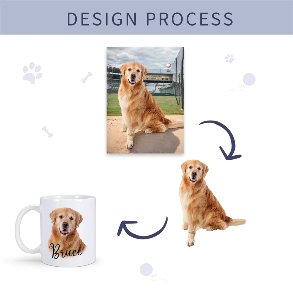 Personalized Pet Dog Cat Mug Customized Dog Puppy Kitten Photo Name Cup DIY Tea Coffee Milk Mugs 325ML 11oz Creative Cute Gift