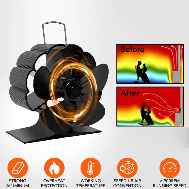 

Вентилятор для дровяной горелки с 4 лопастями, работающий от тепла