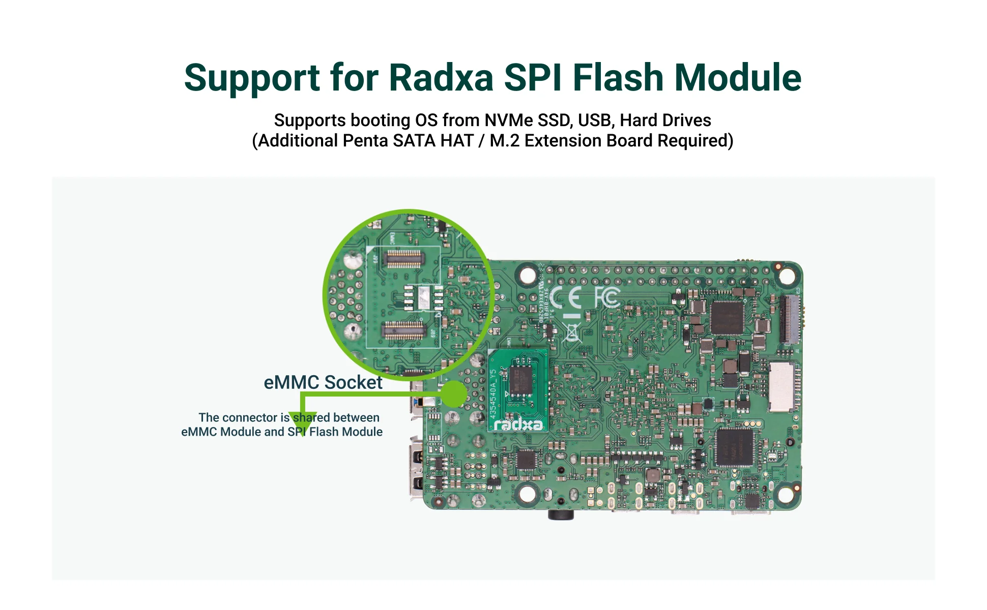 Radxa ROCK 5A 8-Core SBC 8K HDMI WiFi 6
