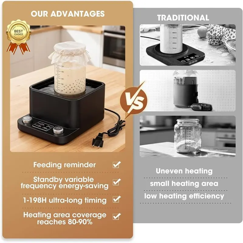 B59B-Sourdough Starter Warmer Water Bath Sourdough Warmer Sourdough Starter Kit Beginners EU Plug