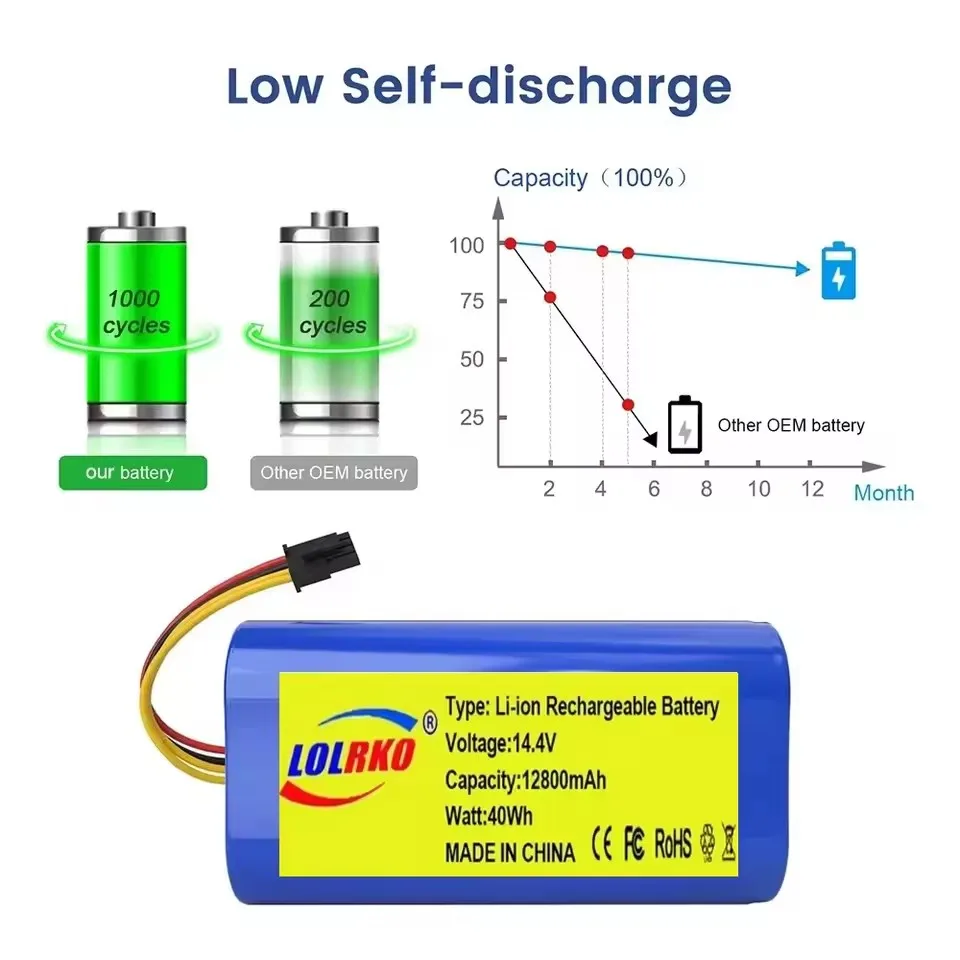 بطارية ليثيوم لون 4S1P 14.4 فولت 3000 مللي أمبير في الساعة للمكنسة الكهربائية Cecotec Conga 1290 1390 1490 1590 Genio deluxe 370 Gutrend echo 520 #3