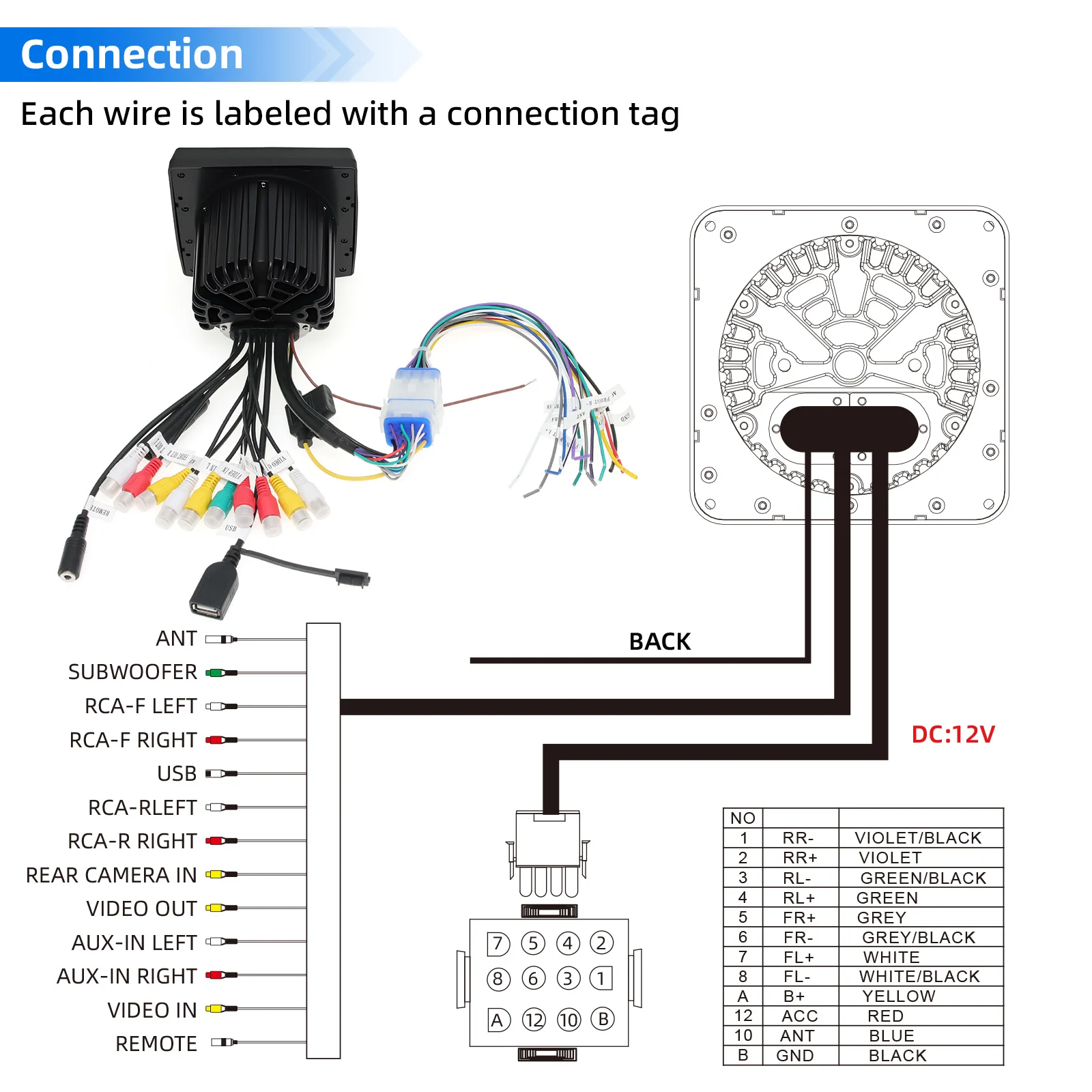 Pemutar Tampilan Video Media MP5 Radio Stereo Laut Speaker Kompatibel dengan Bluetooth untuk Pemutar Tahan Air Boat Yacht ATV UTV SUV