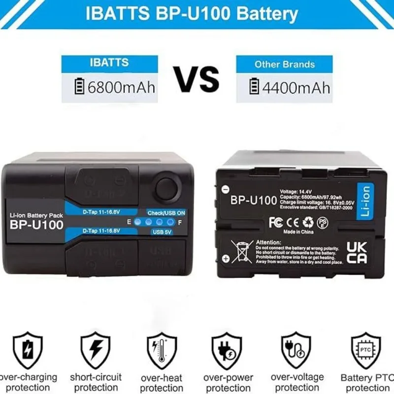 Camera Battery BP-U100 Rechargeable Battery 2X D-Tap and USB Output for BP-U30 U35