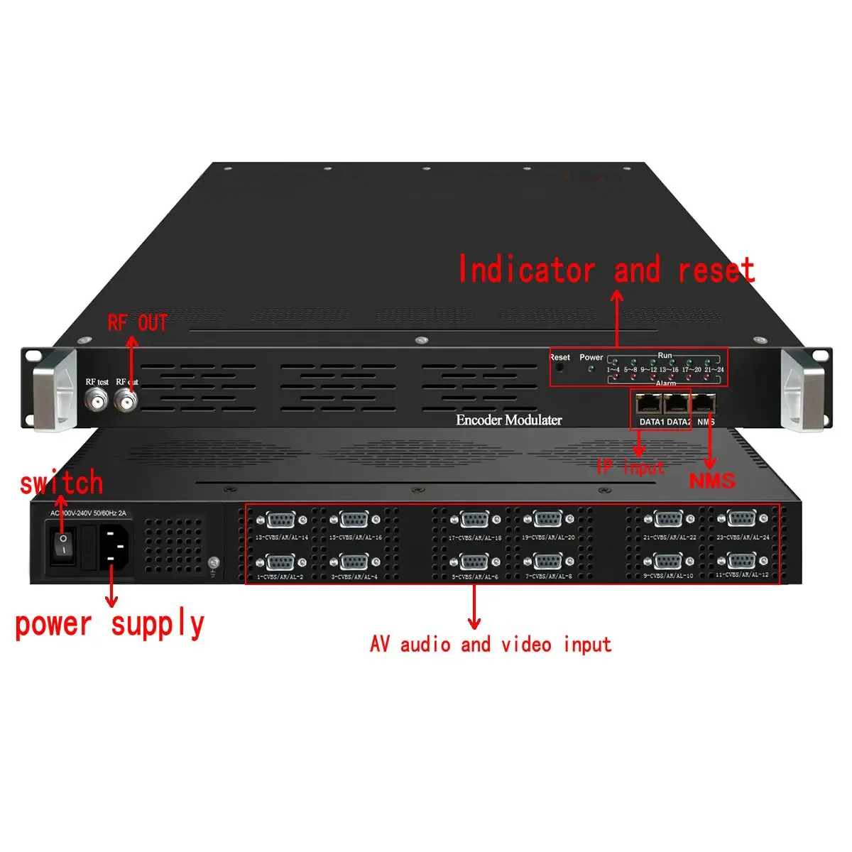 مُعدّل مضاعف الصوت والفيديو AV إلى RF d ، DVR ، DVB-T ، sv ، تناظري ، CVBS لأنظمة الكابلات الأمامية ، 24 قناة