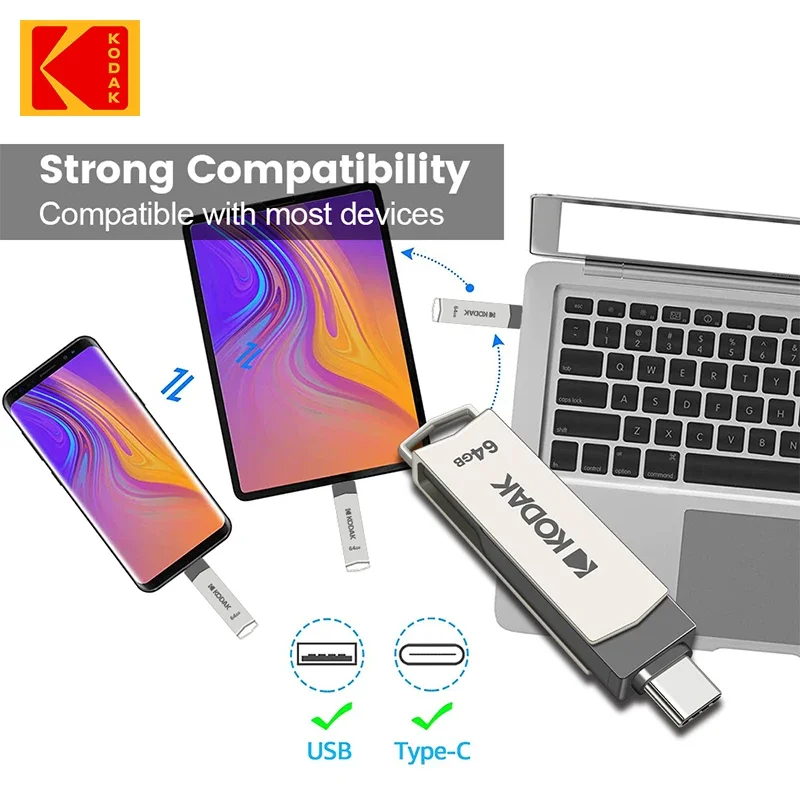 Kodak USB3.2 Тип C Металлический USB-накопитель 32 ГБ 64 ГБ 128 ГБ 256 ГБ Двойной вращающийся креативный U-диск для компьютера, мобильного телефона, ноутбука