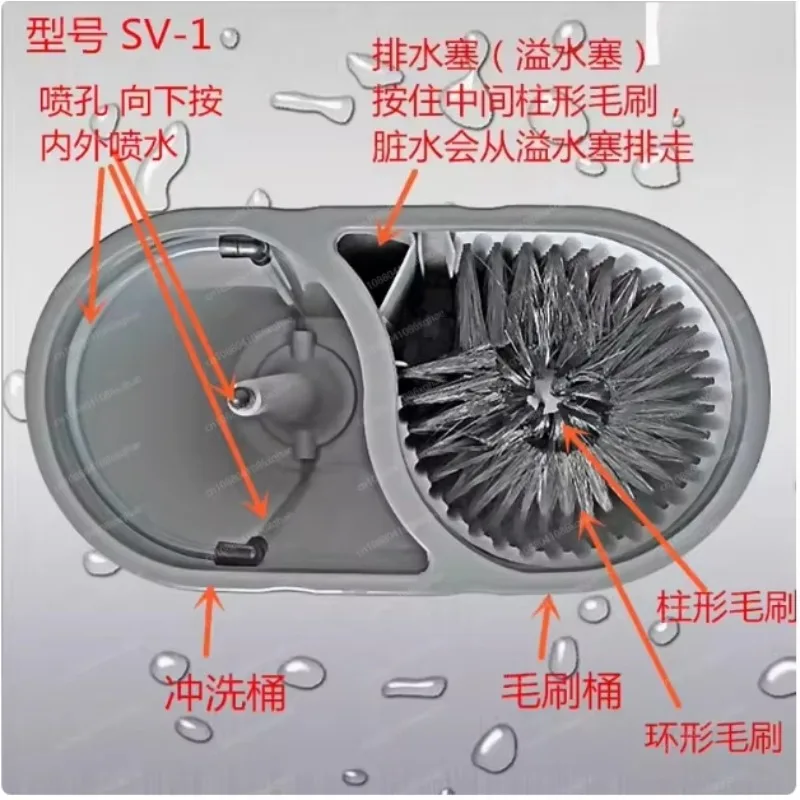 

Пластиковая стеклоочистительная машина Jmz-ABS без электропитания для отелей и баров